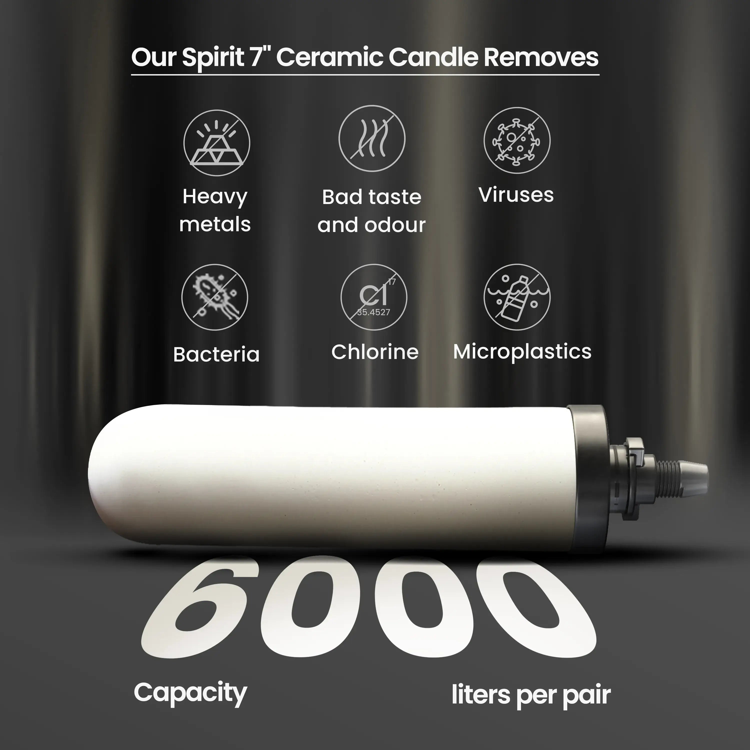 rama ceramic candles filter 6000 litres