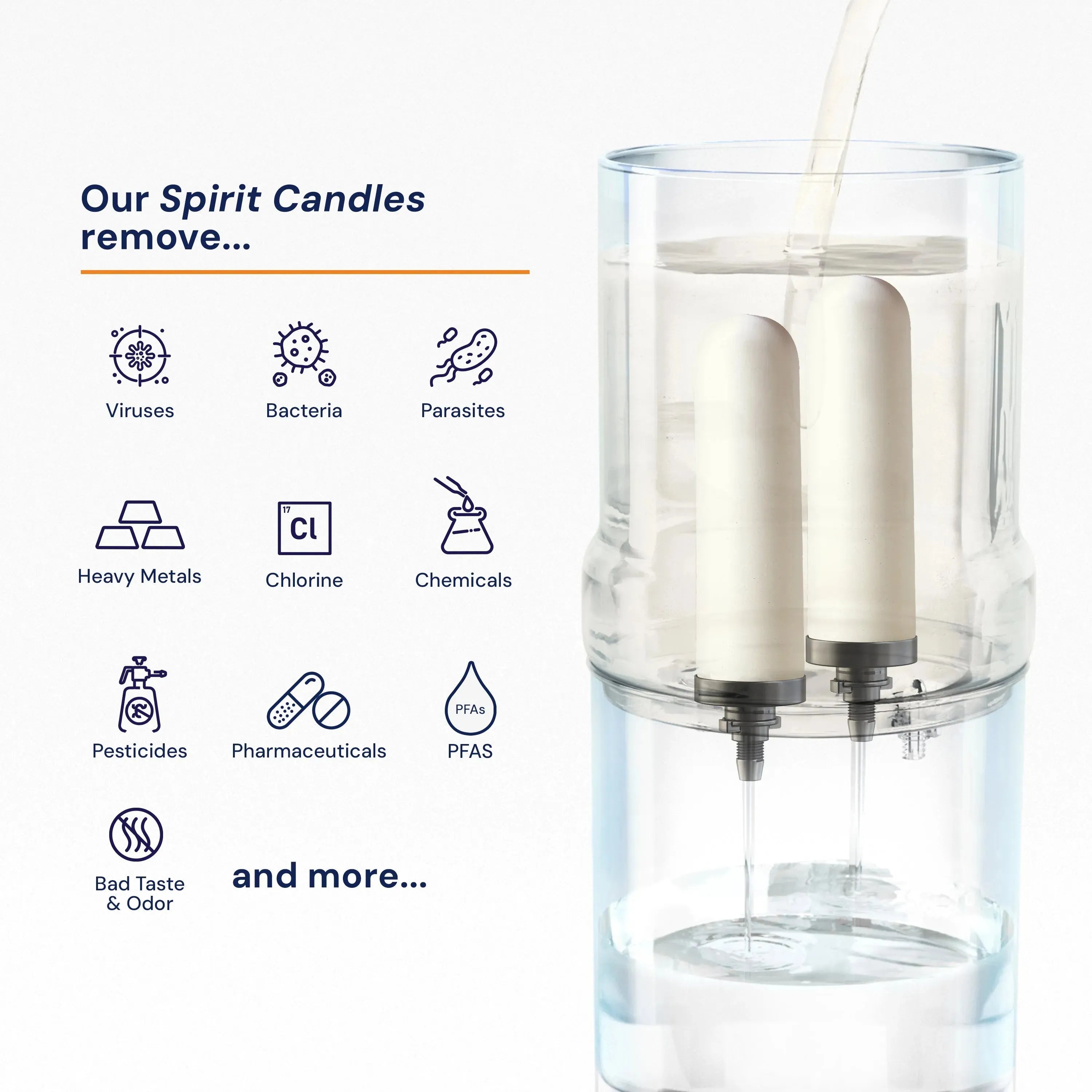 ceramic filter candle removes bacteria viruses
