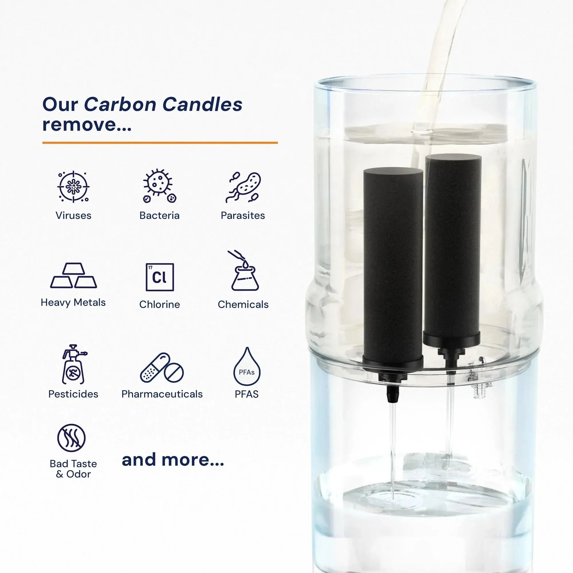 carbon candle filter filters contaminants